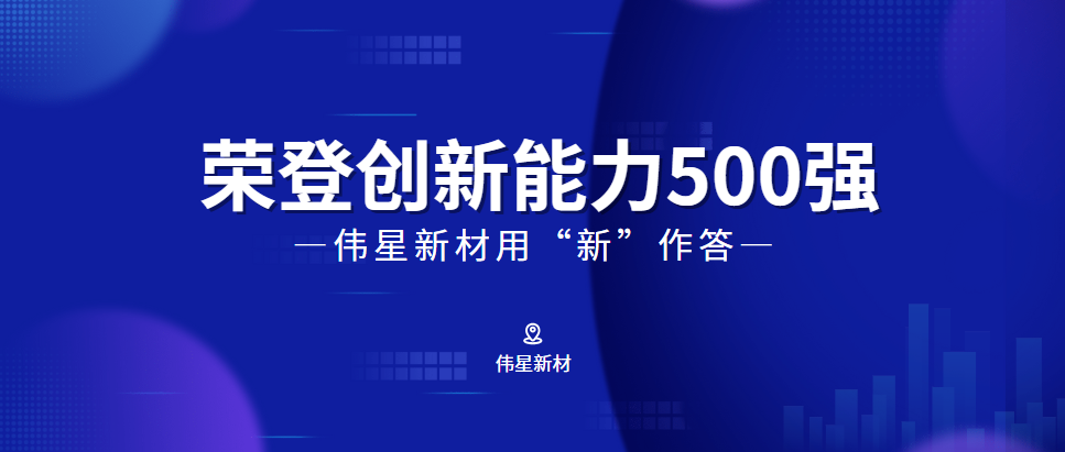 荣登浙江省高新技术企业创新能力500强，看德扑之星如何向“新”而行
